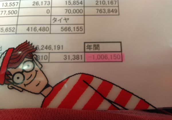 年間収支マイナス100万円